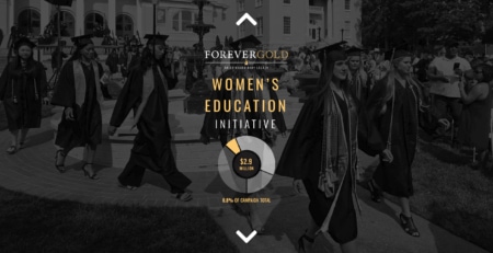 Women's Education Initiative Featured Image