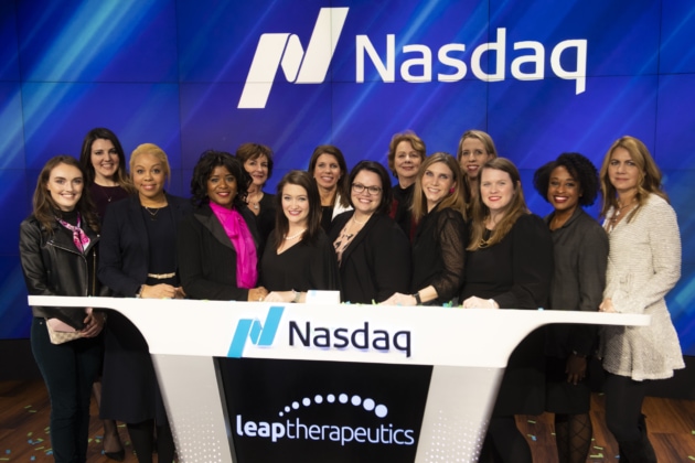 Executive Women's MBA students visit the Nasdaq during New York residency.